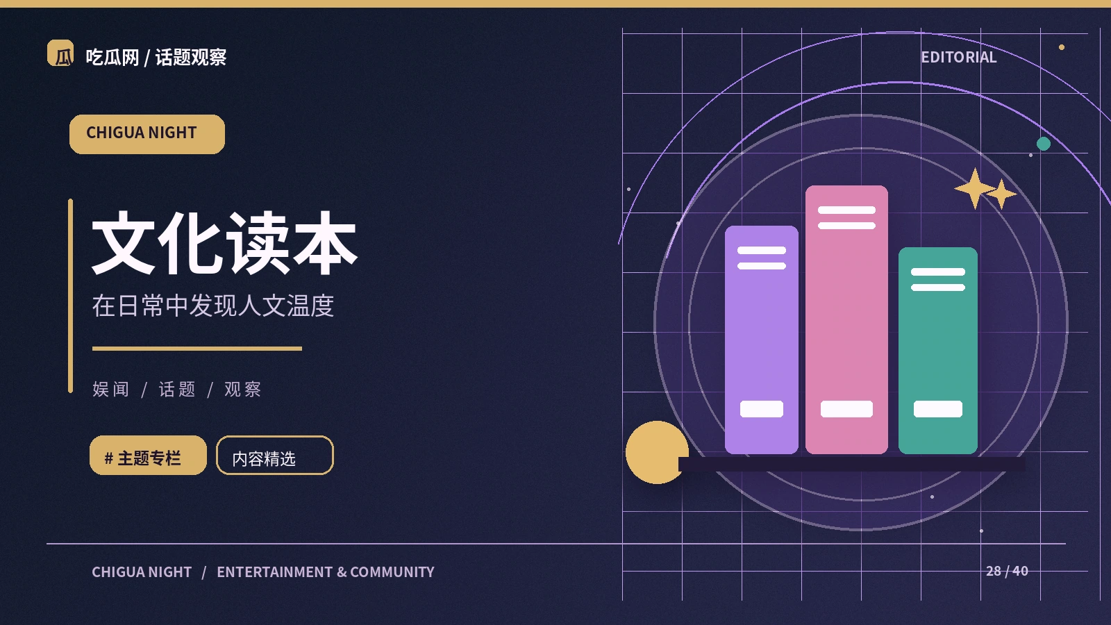 风尚与生活方式